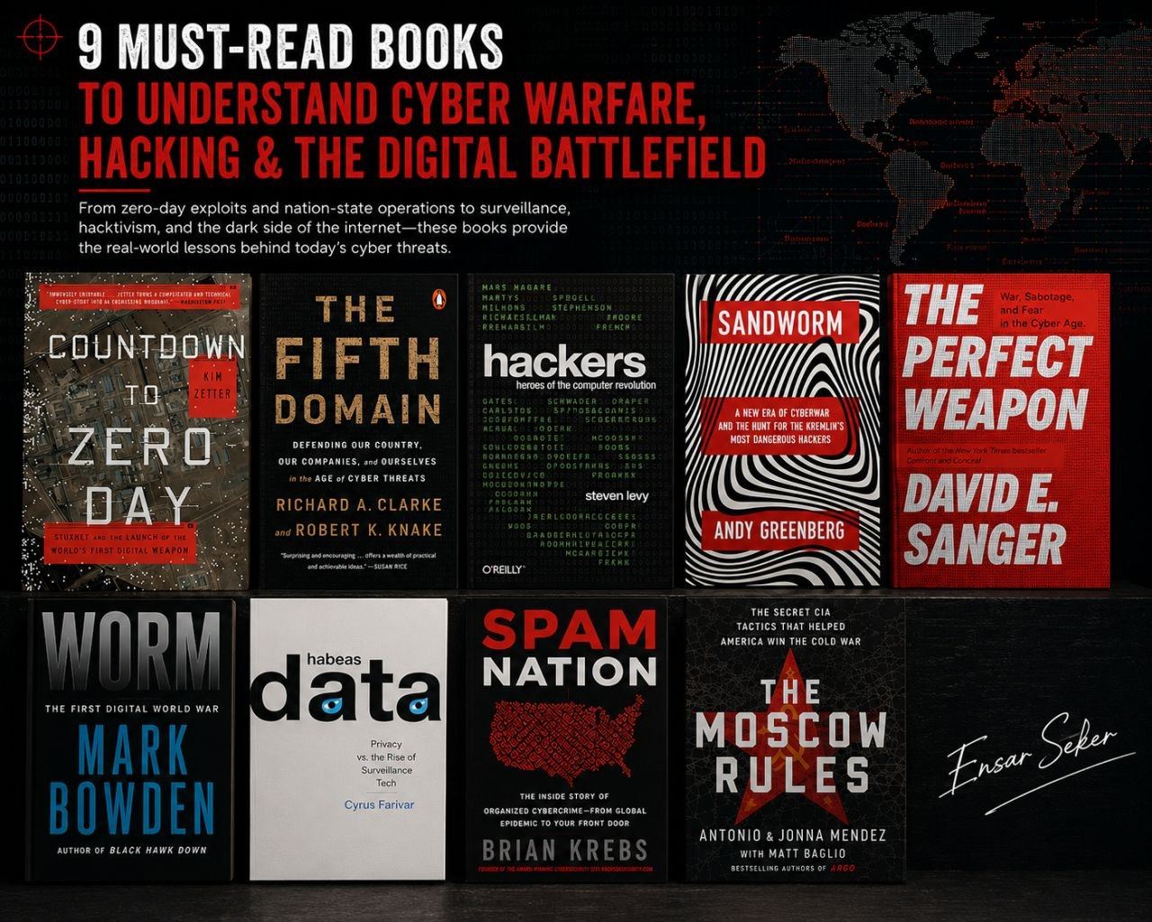 Collage of the nine recommended books on cyber warfare and hacking
